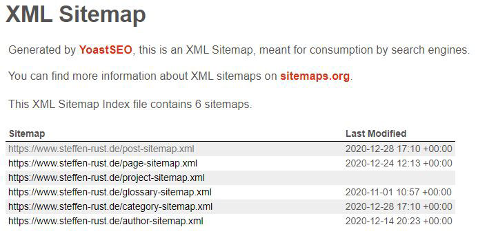 Sitemap