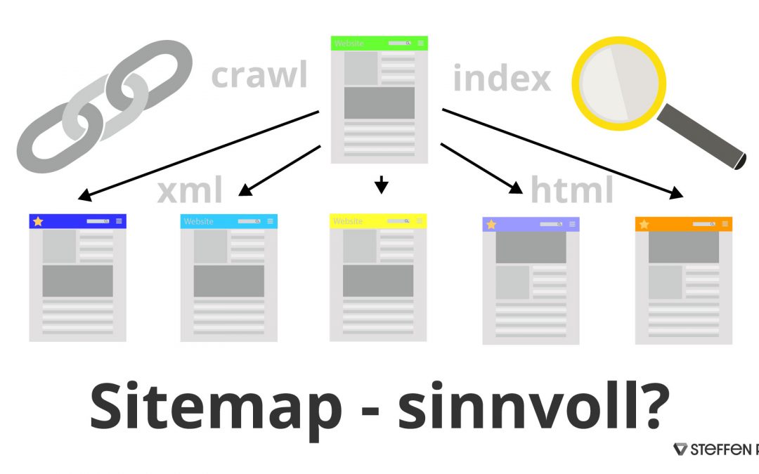 Sitemap – warum du eine haben solltest…