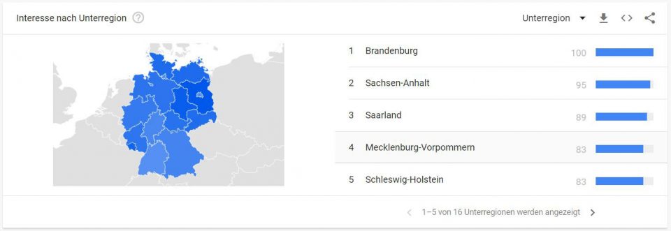 Google Trends Region