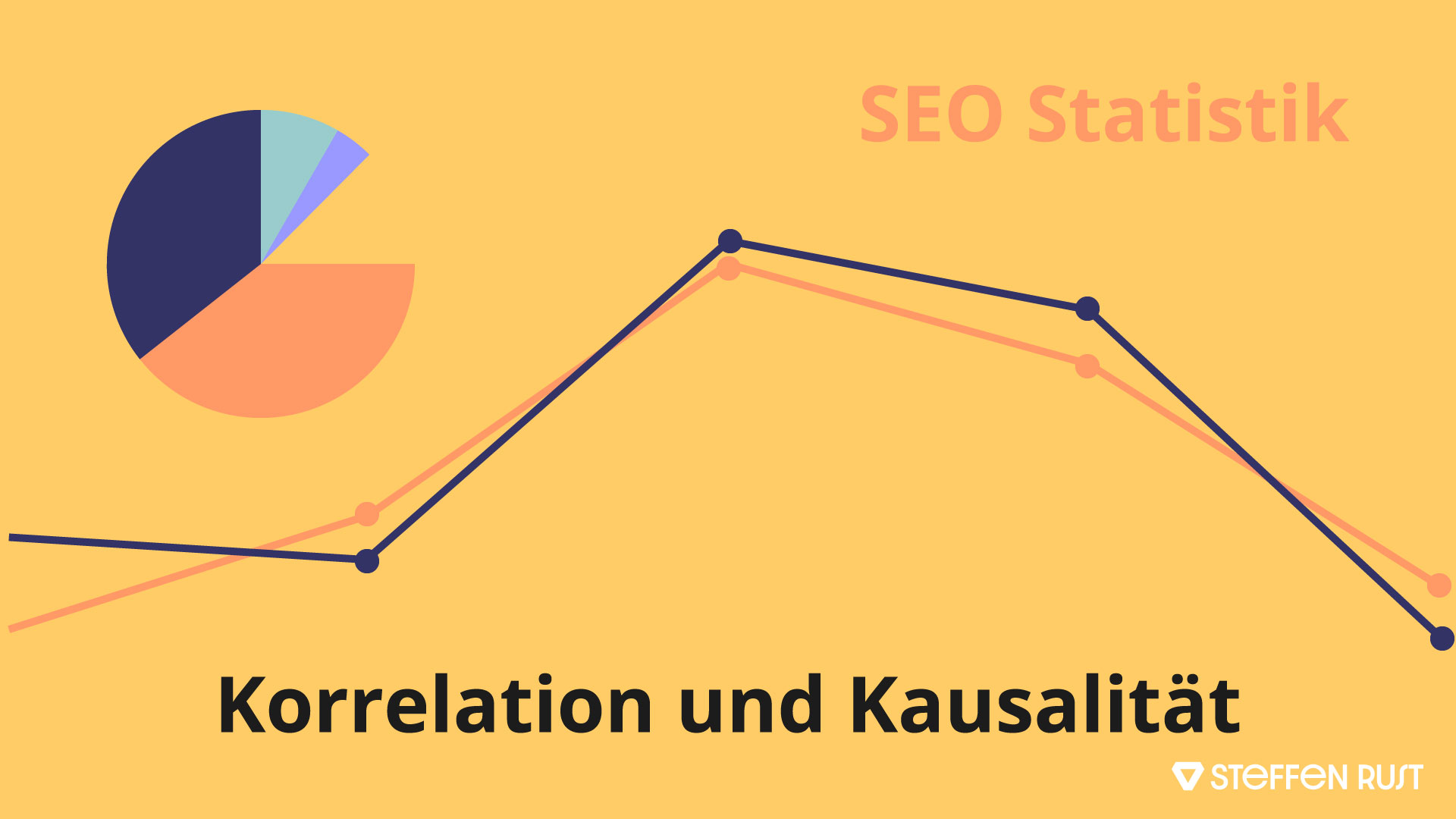 Korrelation und Kausalität