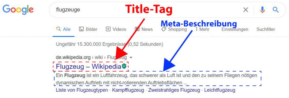 Title und Meta-Beschreibung