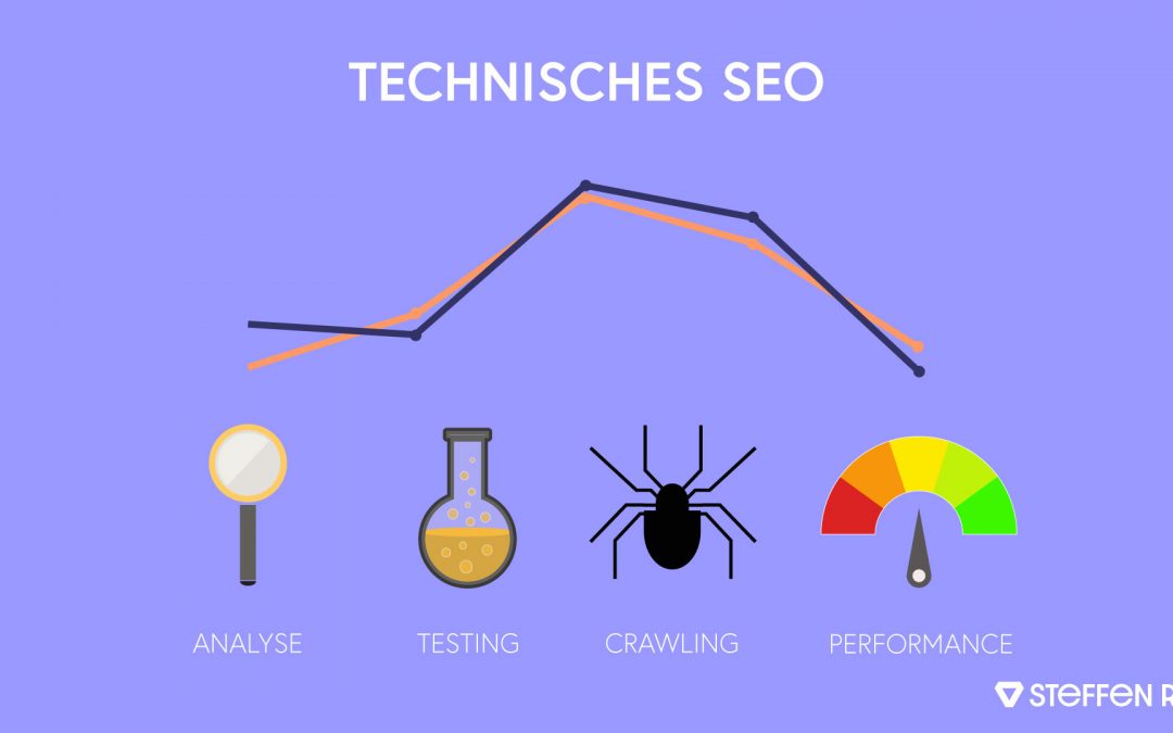 Technisches SEO – der komplette Ratgeber + Checkliste