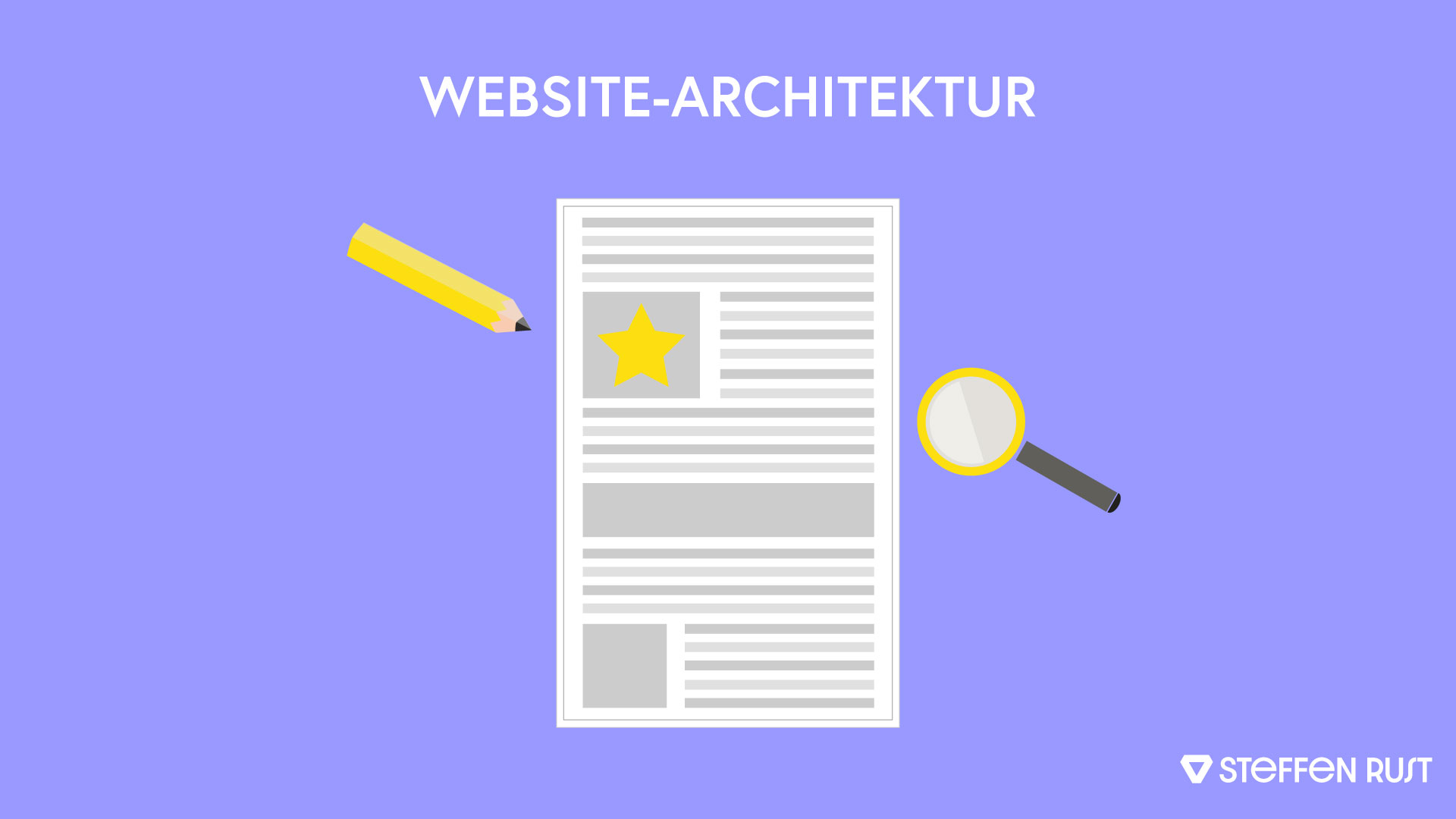 Website-Architektur