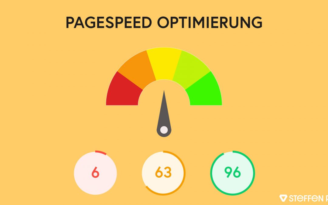 Pagespeed Optimierung – Ladezeit der Webseite verbessern